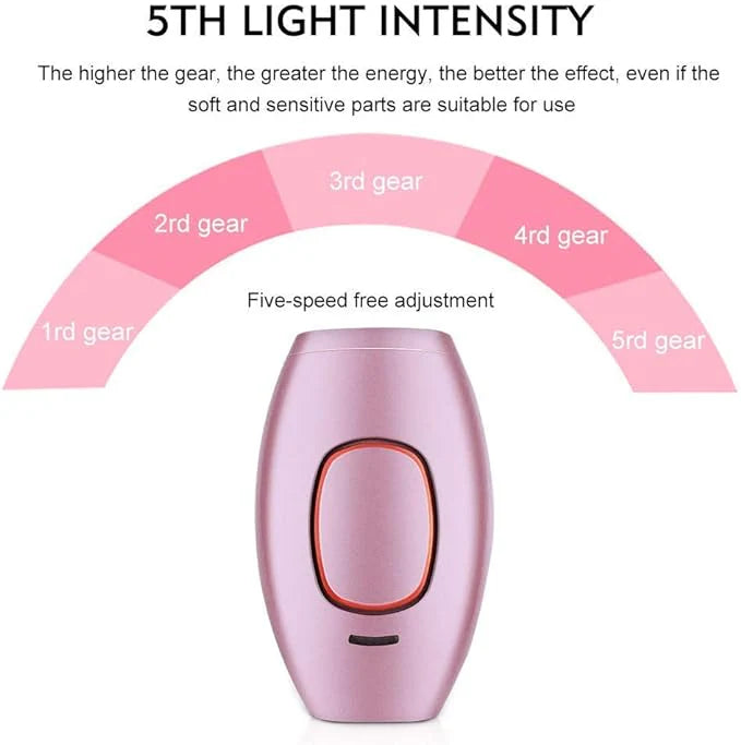 Latest IPL Laser Hair Removal Tech